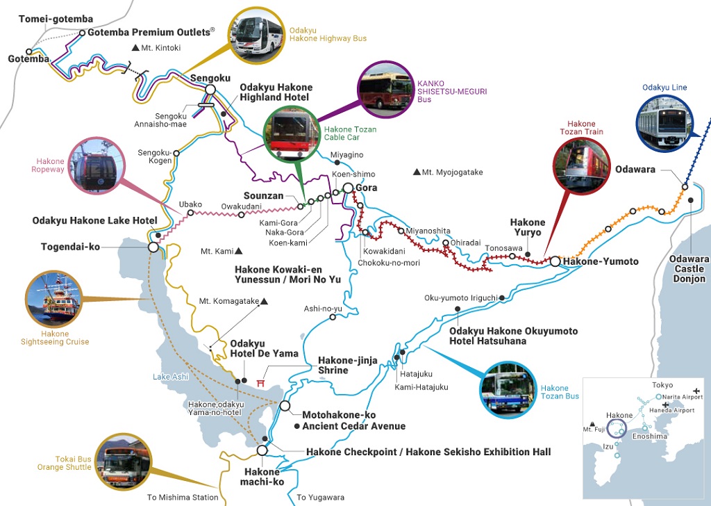 Hakone Free Pass