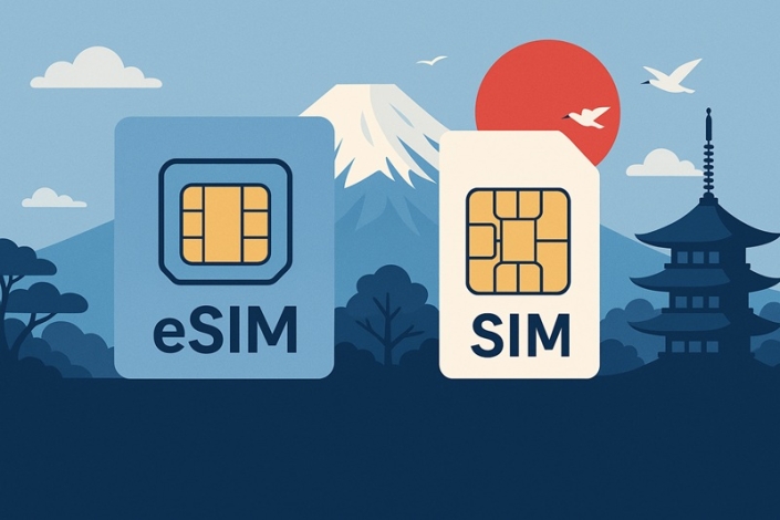 Sim dati ed eSim