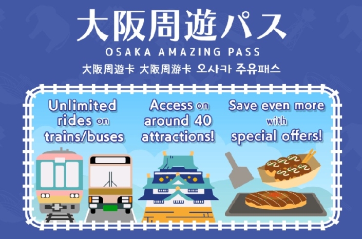 Osaka Amazing Pass